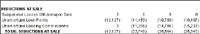 resale3.gif (3324 bytes)