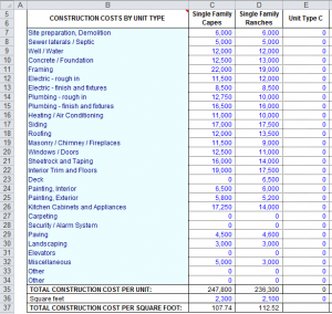 UnitConstructionCosts