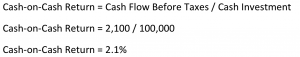 Calculate Cash-on-Cash Return, real estate analytics software