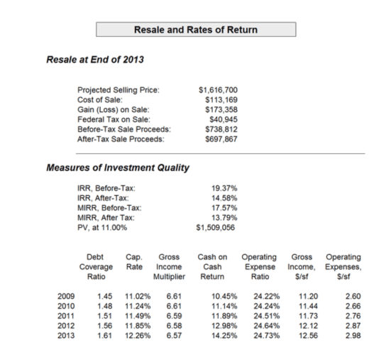 Rate of Return Analysis, real estate data analytics software